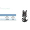 Вертикальный циркуляционный насос с линейным расположением патрубков LEO LPP 32-26-2.2/2 L6710